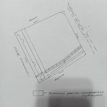 токмое: 280 соток, Для бизнеса, Красная книга, Тех паспорт, Договор купли-продажи — 8