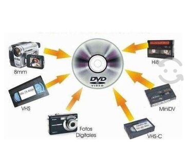 video kamera satilir in Azərbaycan | VIDEOKAMERALAR: Video kasetlerin diske yazilmasiVideo Kasetlerin,kamera kasetlerinin