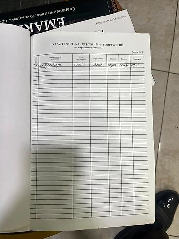 аренда дом: 3 комнаты, 48 м², Хрущевка, 1 этаж, Старый ремонт — 8