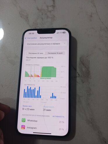 зарядка для ноутбука самсунг: IPhone 14, Новый, 128 ГБ, Blue Titanium, Чехол, Зарядное устройство, 85 %