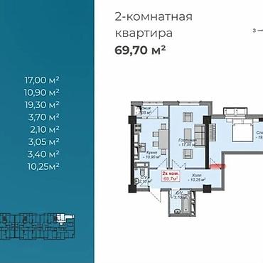 💎СРОЧНО ПРОДАЕТСЯ ЭЛИТКА 🏢Комнат: 2 🏗️СК: SMA GROUP 🏢ЖК: Жилой