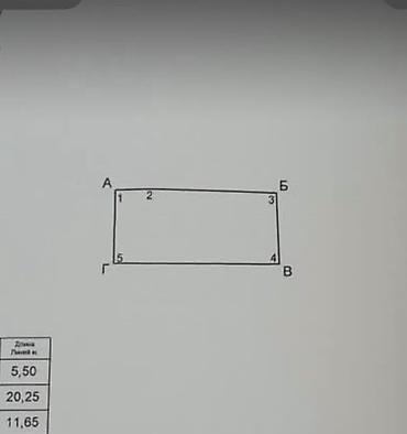 3 3: Продам Дом 3 комнаты, Участок 3,3-сотки На Красной книге район — 9