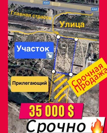 продаю коммерческое помещение: 52 соток, Бизнес үчүн, Сатып алуу-сатуу келишими, Кызыл китеп