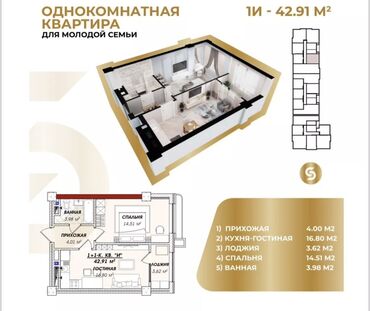 Продажа квартир: 1 комната, 43 м², Элитка, 10 этаж, ПСО (под самоотделку)