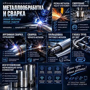 оргон сварка: Сварка | Трубы Доставка, Гарантия, Художественная ковка — 2