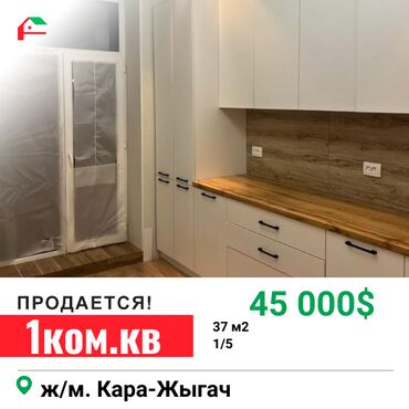 Продажа домов: 1 комната, 37 м², Индивидуалка, 1 этаж, Евроремонт