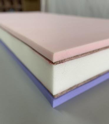 Ортопедические матрасы: Начните свой день с абсолютного комфорта! Представьте себе ночь — 6