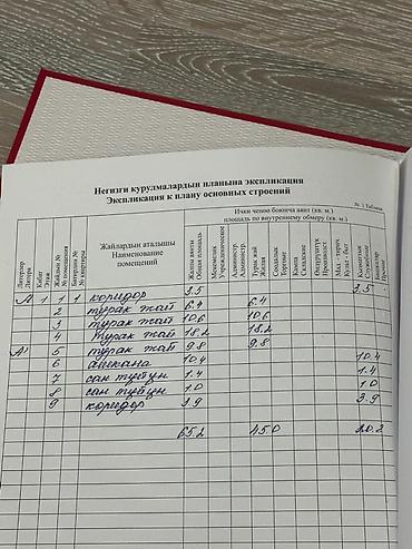 Продажа коттеджей и домов: Продается дом - Комнаты: 3 — 11