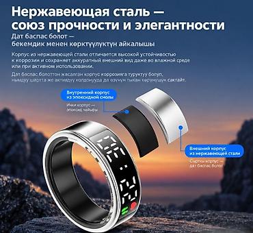 apple 17: Умное кольцо Smart Ring для мониторинга здоровья с зарядным футляром и — 6