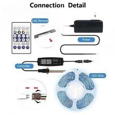Osvetljenje: MUZIČKI BT PIXEL CONTROLLER SA MIKROFONOM ZA MAGIC LED TRAKE | — 18