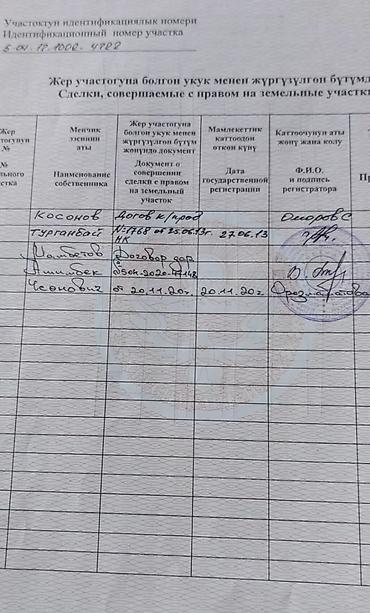 Продажа коттеджей и домов: Дом с двором и хозяйственными постройками - Жилой одноэтажный дом с — 10