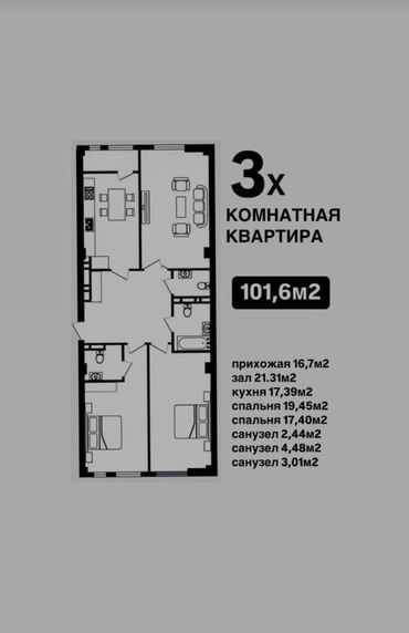 Продажа квартир: 3 комнаты, 101 м², Элитка, 8 этаж, ПСО (под самоотделку)