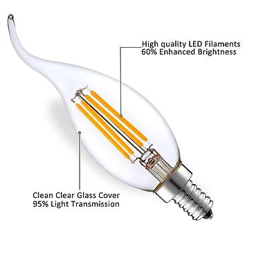 Светодиодные лампочки: 💡💡💡Hər-Növ-Elektrik-Lampaların-Satışı💡💡💡 — 3