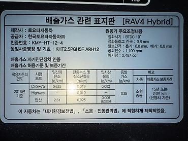 raf: Toyota RAV4: 2022 г., Автомат, Гибрид, Кроссовер — 9