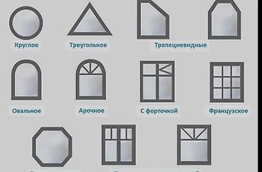 pro max: Пластиковые окна витражи двери Алюминевые окна двери витражи Стаж 10 — 6