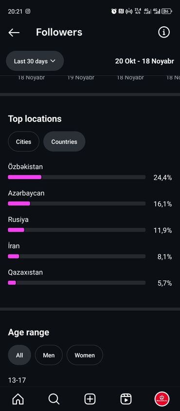 Reklam, çap: Biznes və fərdi istifadə üçün əlverişli hesabdir təcili satılır xəbər — 8