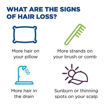 Saçlara qulluq: Saç spreyi, Saç tökülməsinə qarşı, Yeni — 9