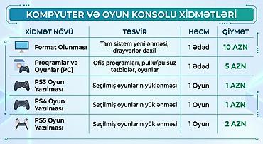 boss playstation: Təmir Sony Playstation, Proqram təminatının yüklənməsi — 1
