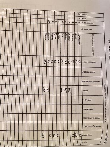 Продажа коттеджей и домов: Продаю 5-к дом -Район: Кашка Баш, рядом с магистралью — 12