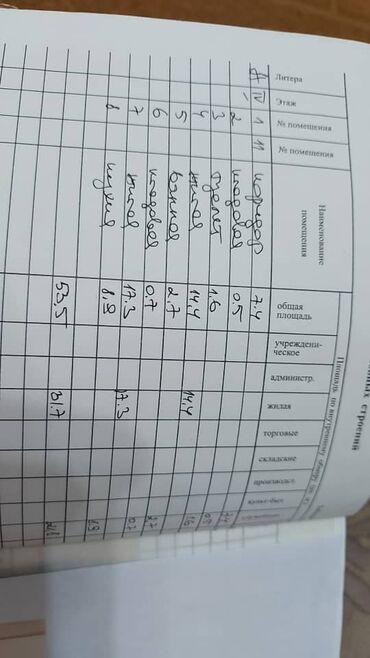 бишкек продажа квартир: 2 комнаты, 53 м², Индивидуалка, 4 этаж, Старый ремонт, Центральное отопление at lalafo.kg бишкек продажа квартир: 2 комнаты, 53 м², Индивидуалка, 4 этаж, Старый ремонт, Центральное отопление