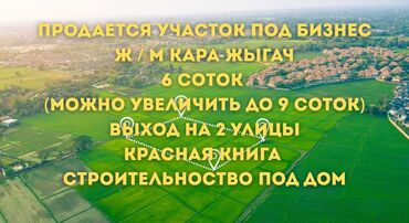 Продажа участков: 6 соток, Для бизнеса, Красная книга, Договор купли-продажи