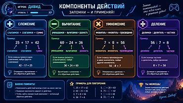 MS Office (Excel, Word, PowerPoint) курстары: Создам презентацию на заказ 🎨📊 Делаю стильные, понятные и визуально — 2