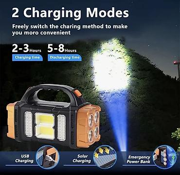 mini projector: ✅ Многофункциональный светодиодный фонарь с солнечной панелью.💡💡💡 — 4