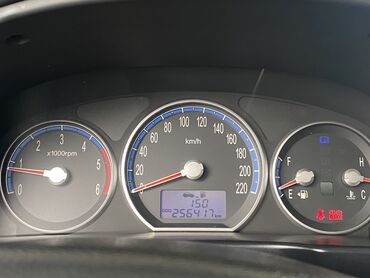 turbo az dizel maşınlar: Hyundai Santa Fe: 2 л | 2008 г. Внедорожник