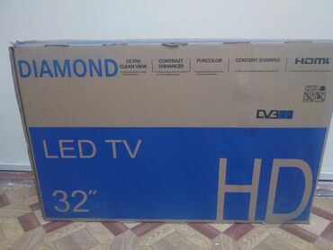 htc 4 дюйма: Подаю новый телевизор 32 дюйма
