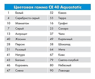 серезит: Затирка Серезит СЕ 40 - это продукт, производимый компанией "Seresit" — 3