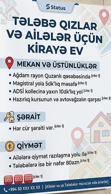 əmlak az ismayıllı: Ağdam rayonu, Quzanlı qəsəbəsində tələbə qızlar və ailələr üçün kirayə — 1