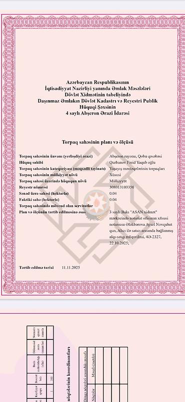 torpaq gence: 4 sot, Tikinti, Maklerlər narahat etməsin, Kupça (Çıxarış), Texniki pasport — 5