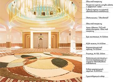 Дизайн, проектирование: Дизайн, Смета на строительство, Проектирование | Офисы, Квартиры, Дома at lalafo.kg — 20 Дизайн, проектирование: Дизайн, Смета на строительство, Проектирование | Офисы, Квартиры, Дома — 20