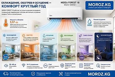 17 max: Сплит-система, Midea, Новый, 40-50 м², Классический — 4