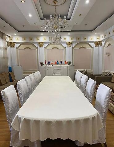 Долгосрочная аренда домов: 700 м², 6 комнат и более — 14