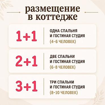 жильё: Аренда квартиры на Иссык-Куле, Радуга West, Кош-Кол, Цена Целиком за жилье — 2