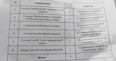 Спальные гарнитуры: Спальный гарнитур, Двуспальная кровать, Шкаф, Комод, цвет - Белый, Новый, Скидка 10%