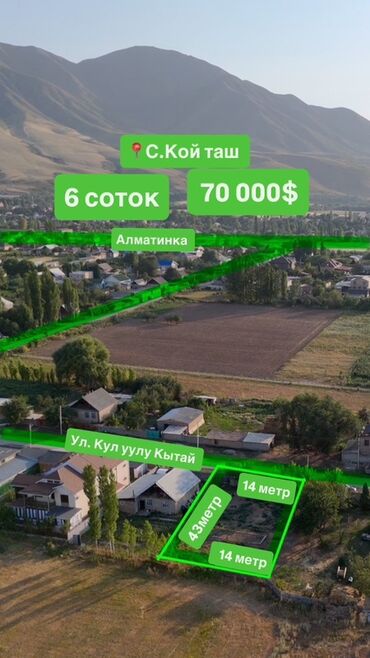 участок вдоль трассы: 6 соток, Для строительства, Красная книга, Тех паспорт