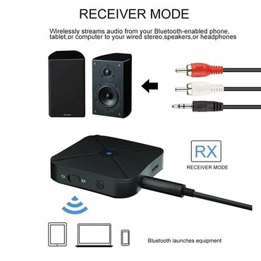 Digər auditexnika: Transmitter / Receiver (Blutuz səs ötürücu və qəbuledici 2 - si 1 -