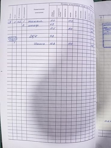 квартира гостиничного типа купить: 1 комната, 11 м², Общежитие и гостиничного типа, 2 этаж, Старый ремонт