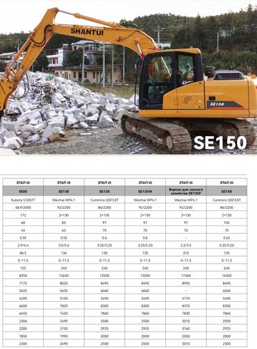 Грузовики: Грузовик, Shacman, Новый — 5