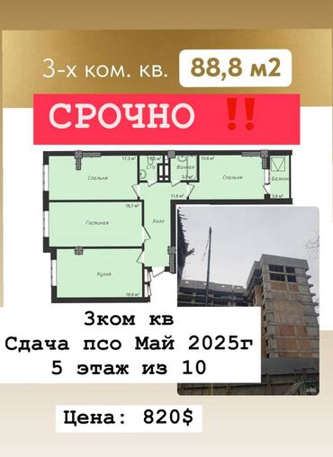 Продажа домов: 3 комнаты, 88 м², Элитка, 5 этаж, ПСО (под самоотделку)