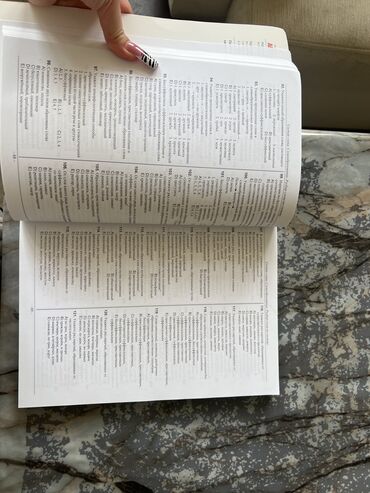 Testlər: Rus dili Testlər 9-cu sinif, 1-ci hissə, 2020 il lalafo.az -da Testlər: Rus dili Testlər 9-cu sinif, 1-ci hissə, 2020 il