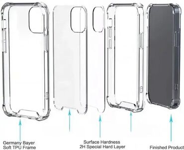 xiaomi pročišćivač: Brand: XIAOMI |x|x Model: Xiaomi MCTT3-XIAOMI Mi 10T/Mi 10T Pro *