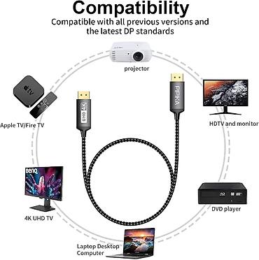 oprema za pakovanje: DisplayPort na DisplayPort kabl PIPIKA (UHD 4K) - Interfejs: DP muški — 3