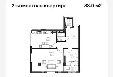 2 комнаты, 84 м², Элитка, 7 этаж, ПСО (под самоотделку)
