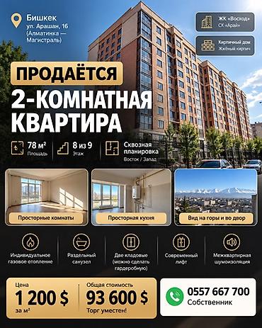 2 к кв: 2 комнаты, 78 м², Элитка, 8 этаж — 1