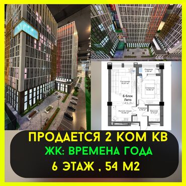 Продажа участков: 2 комнаты, 54 м², Элитка, 6 этаж, ПСО (под самоотделку)