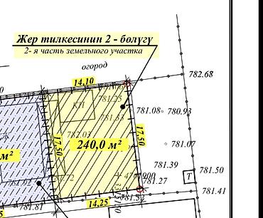 октябрьская: 2 соток, Для строительства — 1