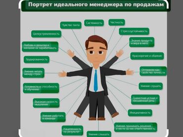 продаю шпаклёвка: Бриф для менеджера по продажам в Бишкек. в Ош